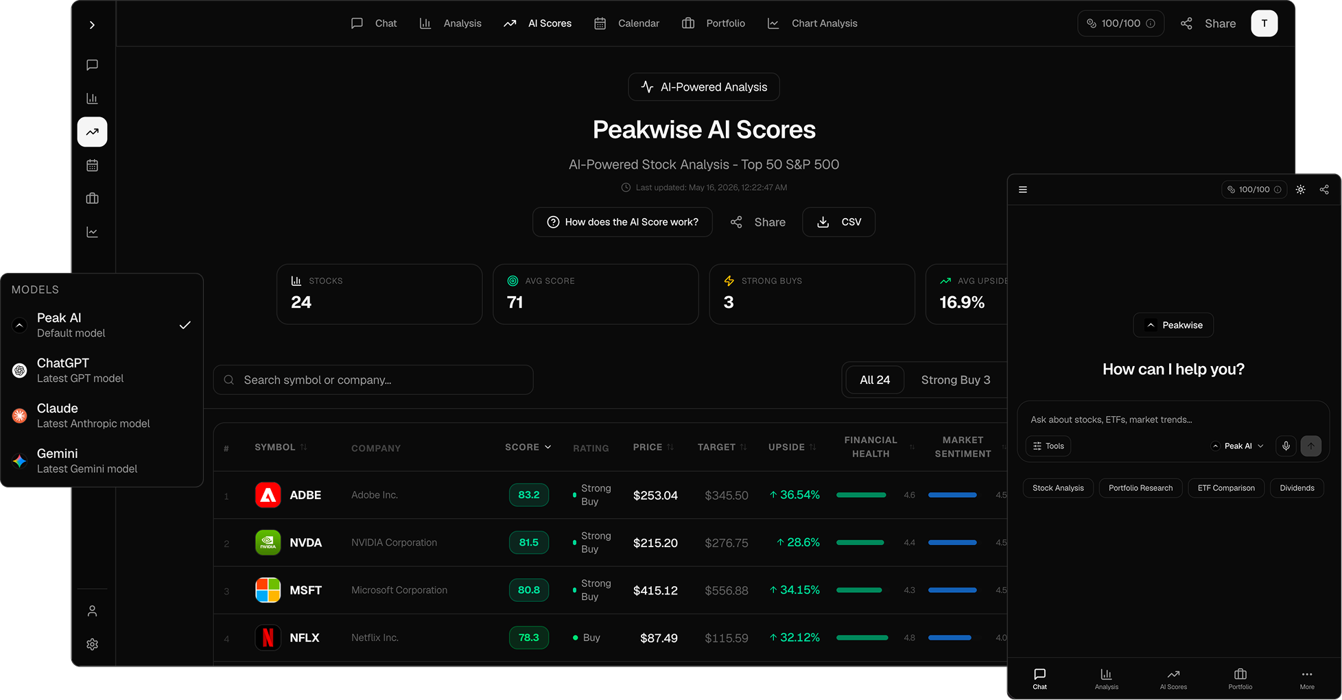 Screenshot of Peakwise AI Stock Picker (dark mode)